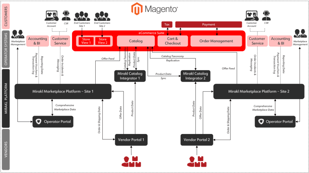 New-Microsoft-PowerPoint-Presentation-002