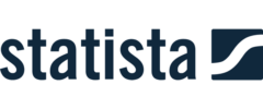 statista